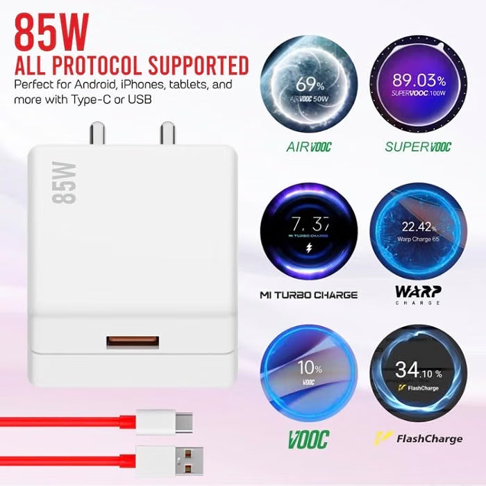 SuperVOOC 85W Fast Charger
