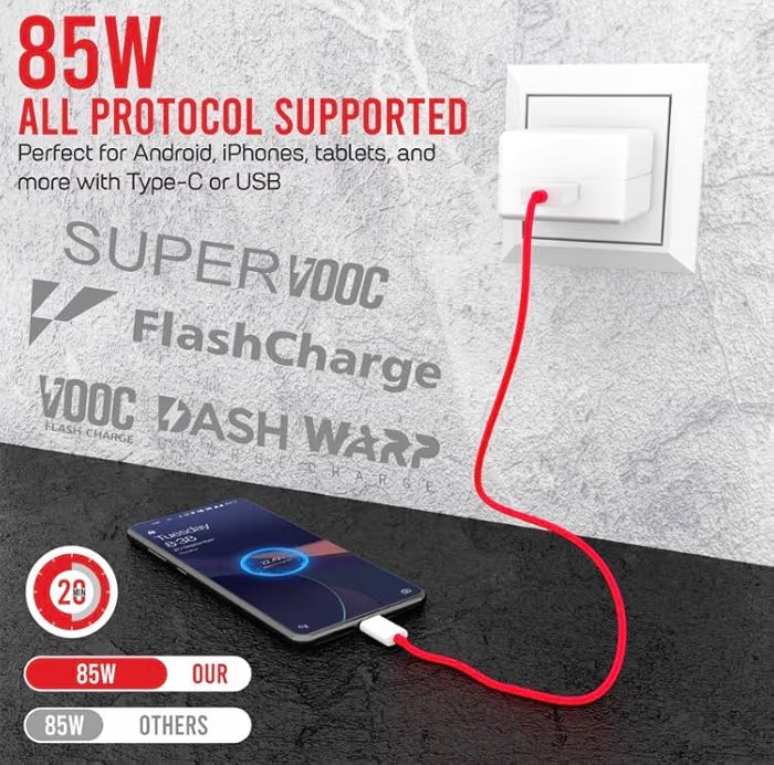 SuperVOOC 85W Fast Charger