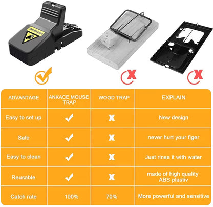 Reusable Mousetrap with High Sensitive Trigger