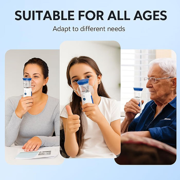 Portable Mesh Nebulizer for Kids & Adults