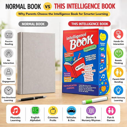 Interactive Talking Study Book for Kids  Phonics and Early Learning Toy
