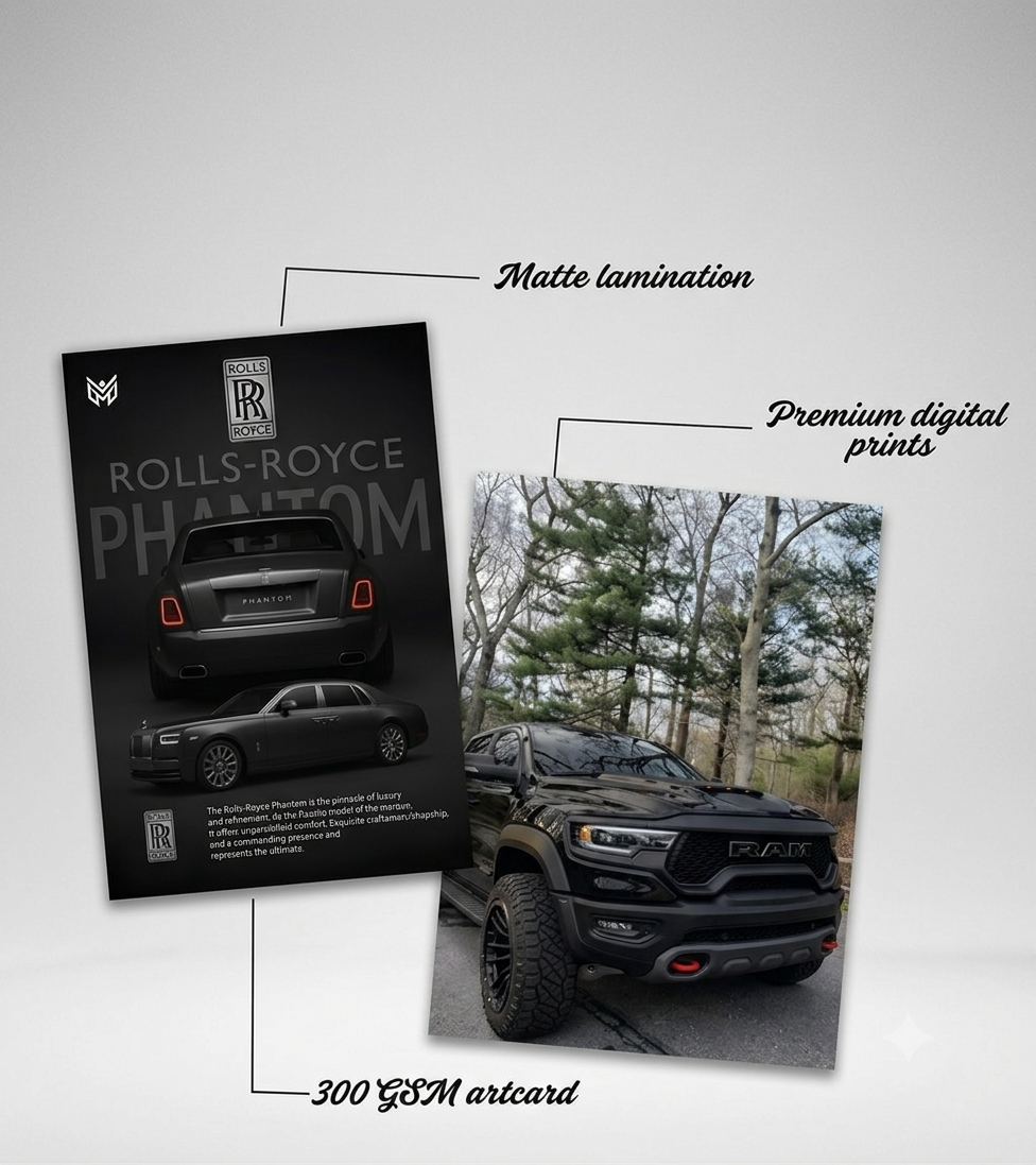 54 PCS Premium Car Poster Set (Matte & Gloss)
